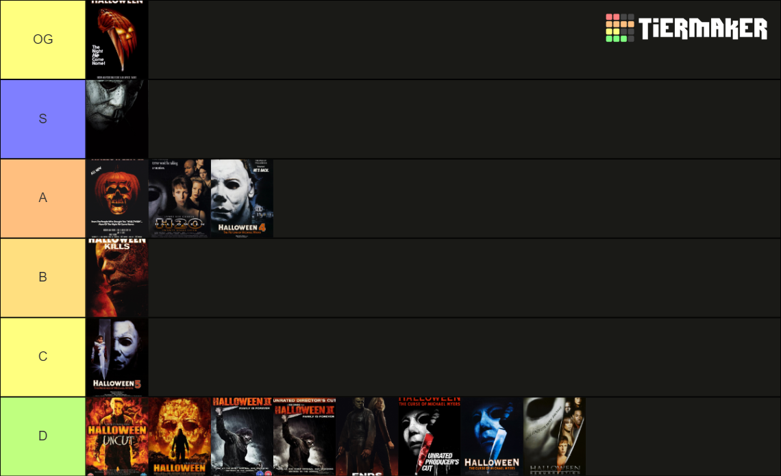 Halloween Michael Myers Movies Ranked Tier List Community Rankings halloween-michael-myers-movies-ranked-tier-list-community-rankings