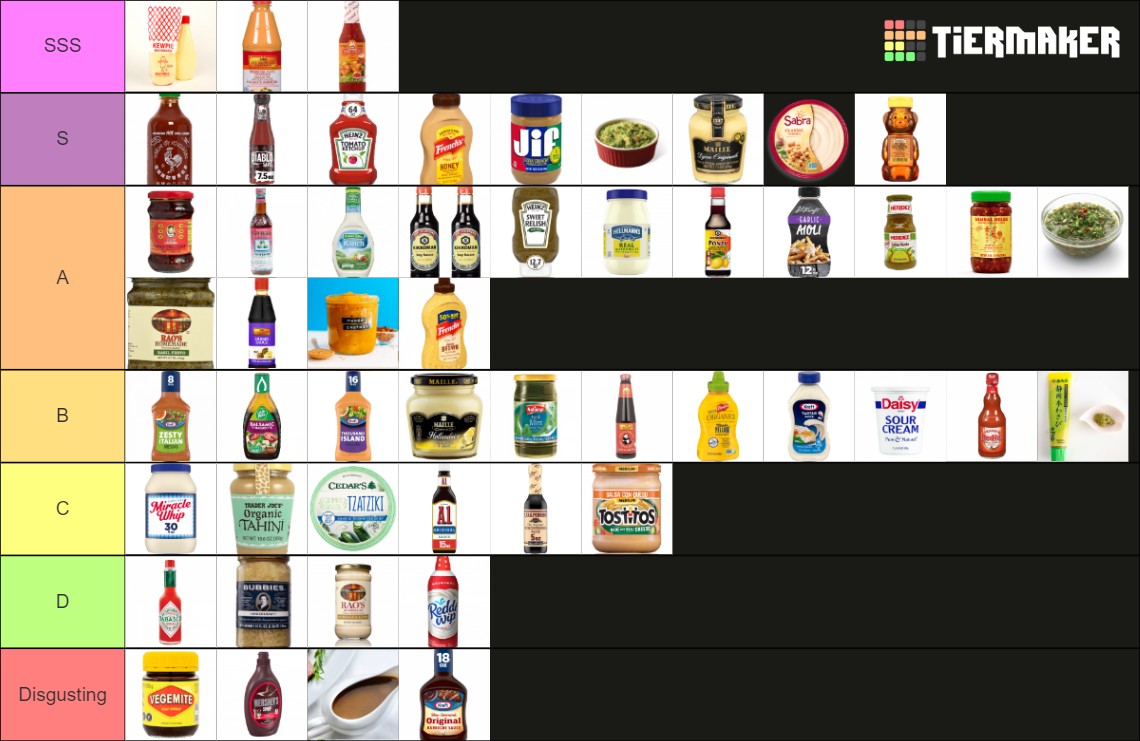 Ultimate Condiment Ranking Tier List Rankings) TierMaker