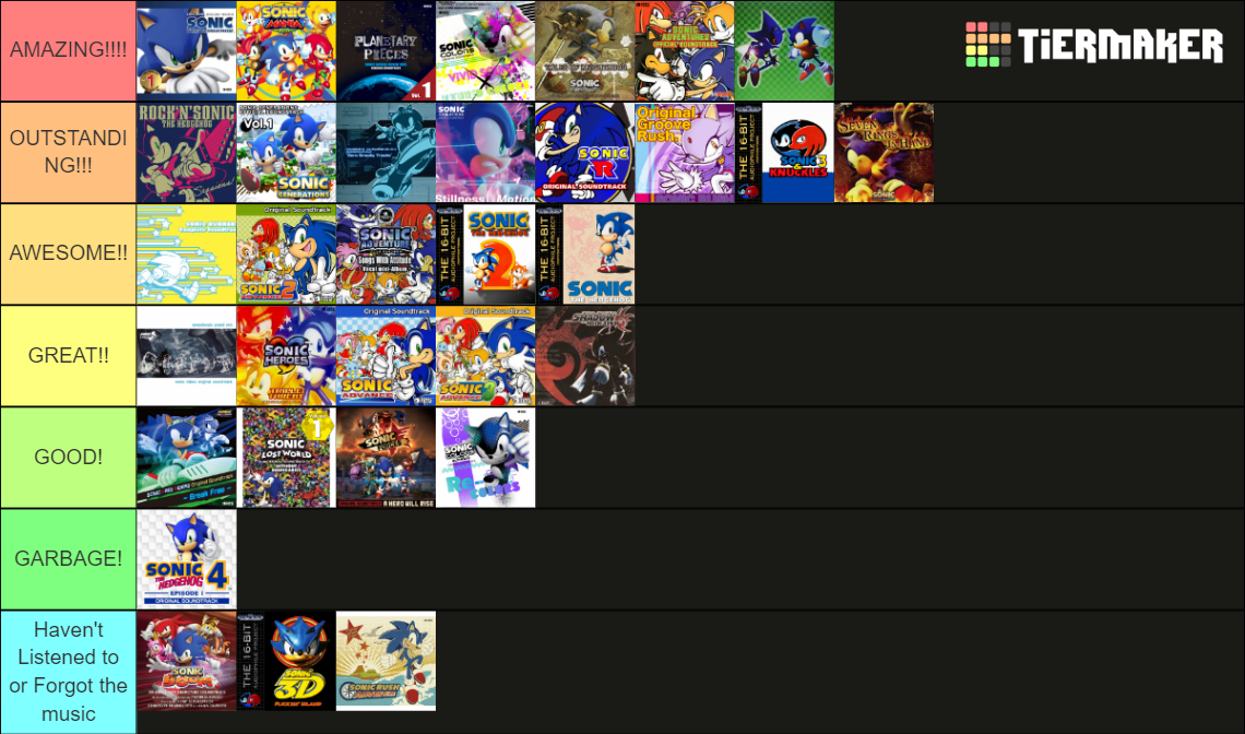 sonic-soundtrack-tier-list-community-rankings-tiermaker