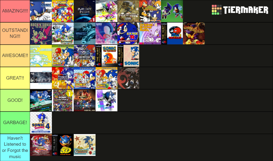 Sonic Soundtrack Tier List Community Rankings TierMaker