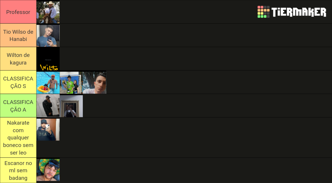 do clã Tier List (Community Rankings) - TierMaker