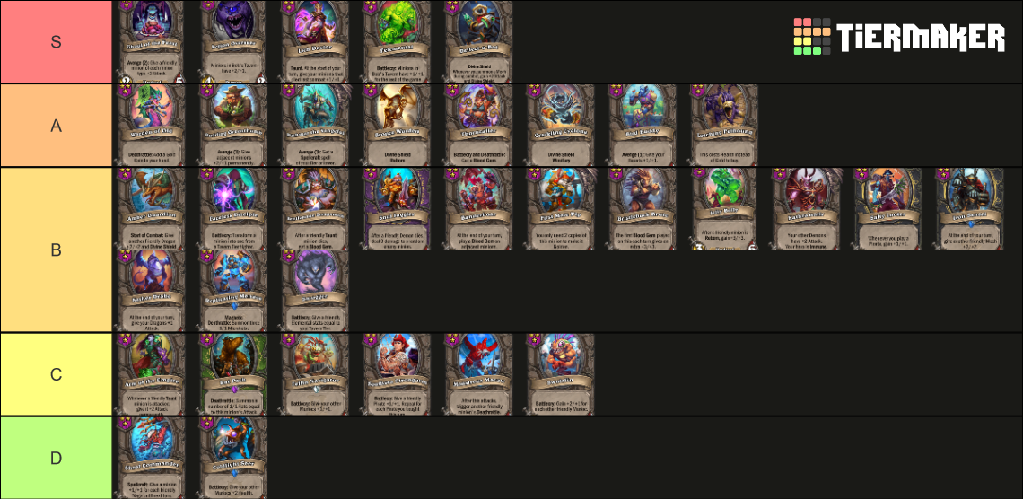 Three Tier Ranking Tier three Tier List (Community Rankings) - TierMaker