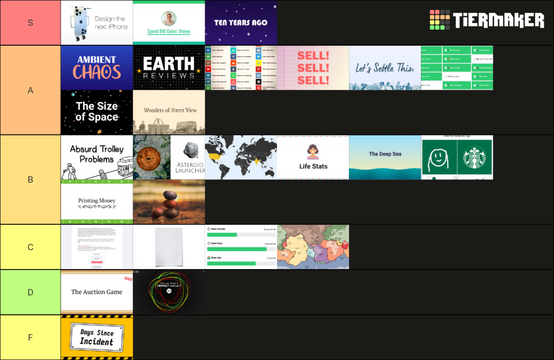 neal-fun-games-tier-list-community-rankings-tiermaker