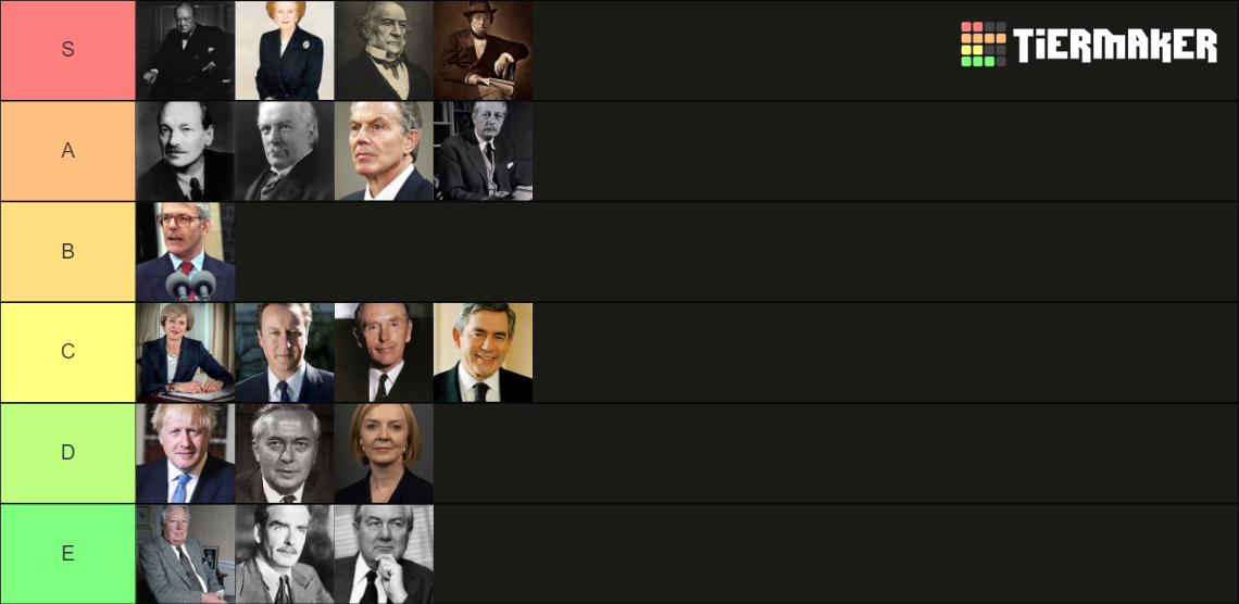 Every British Prime Minister Tier List Community Rankings TierMaker   Every British Prime Minister 1658454 1692476491 