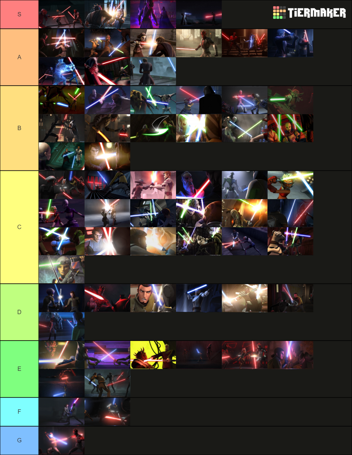 Dimitri's star wars lightsaber duels Tier List Rankings