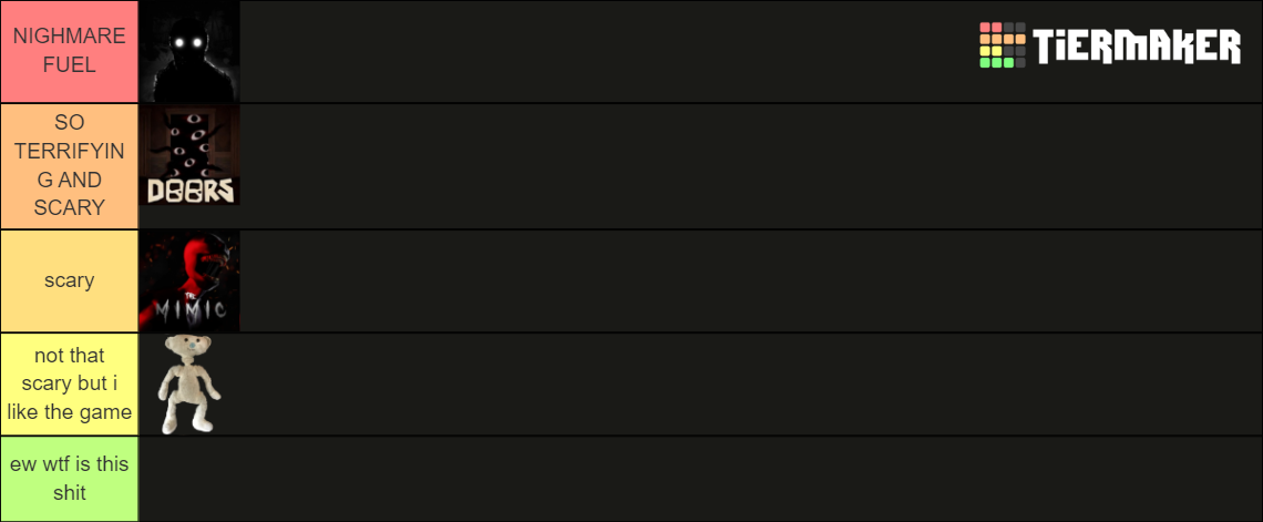 Roblox Horror Games Tier List (Community Rankings) - TierMaker