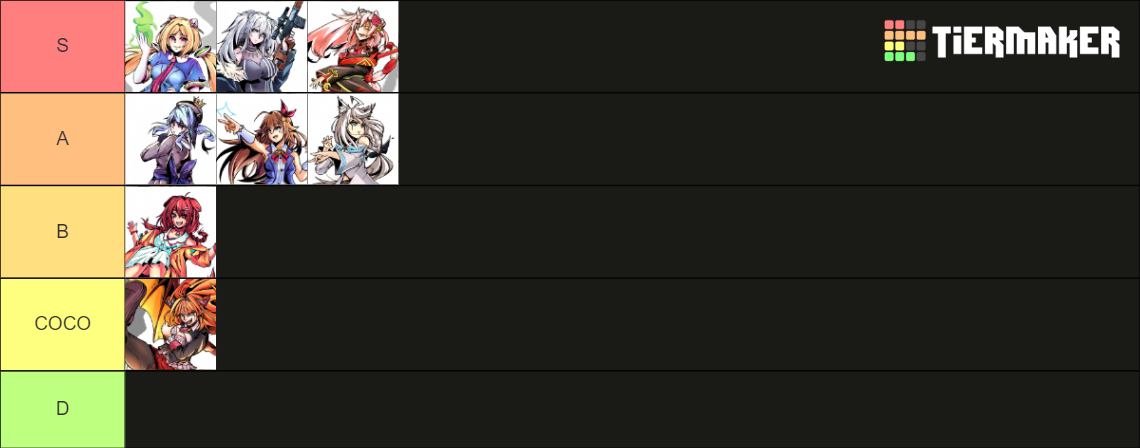 Idol Showdown Characters Tier List (Community Rankings) - TierMaker