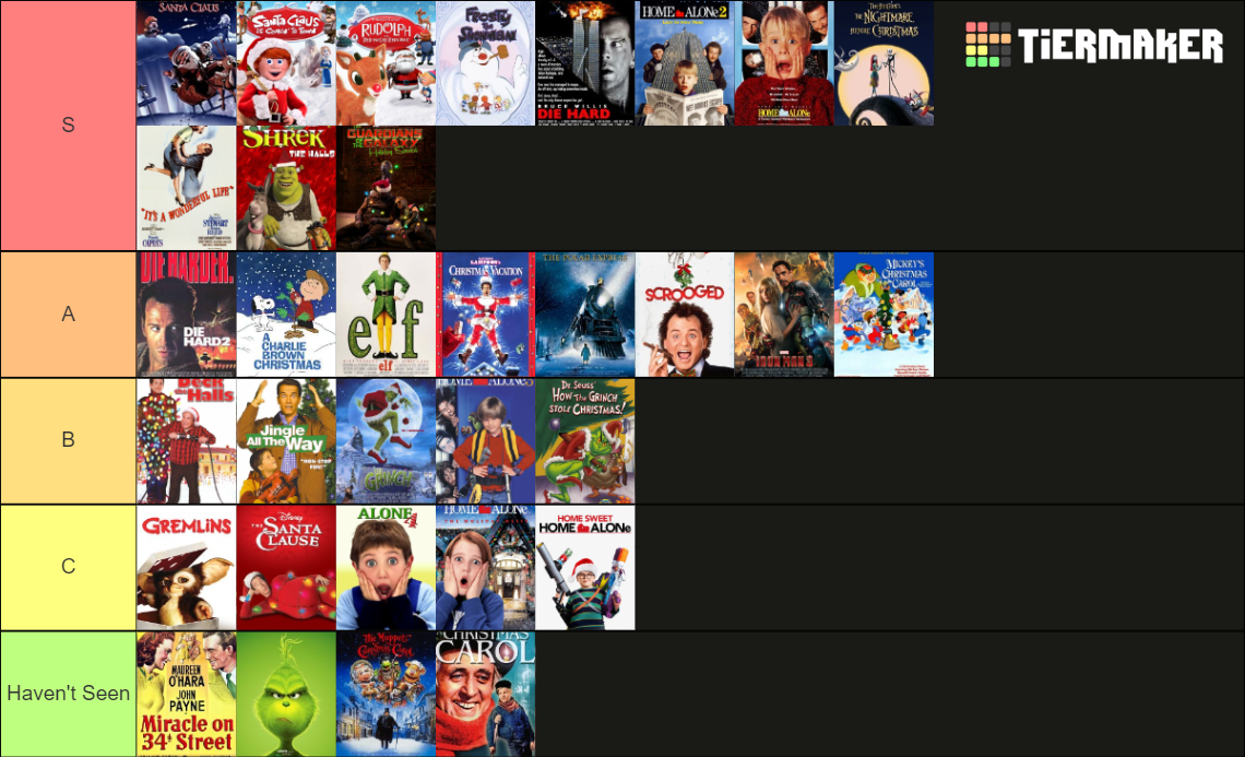 Christmas Movies Tier List Rankings) TierMaker