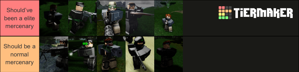 Roblox Isle Mercenaries Tier List (Community Rankings) - TierMaker