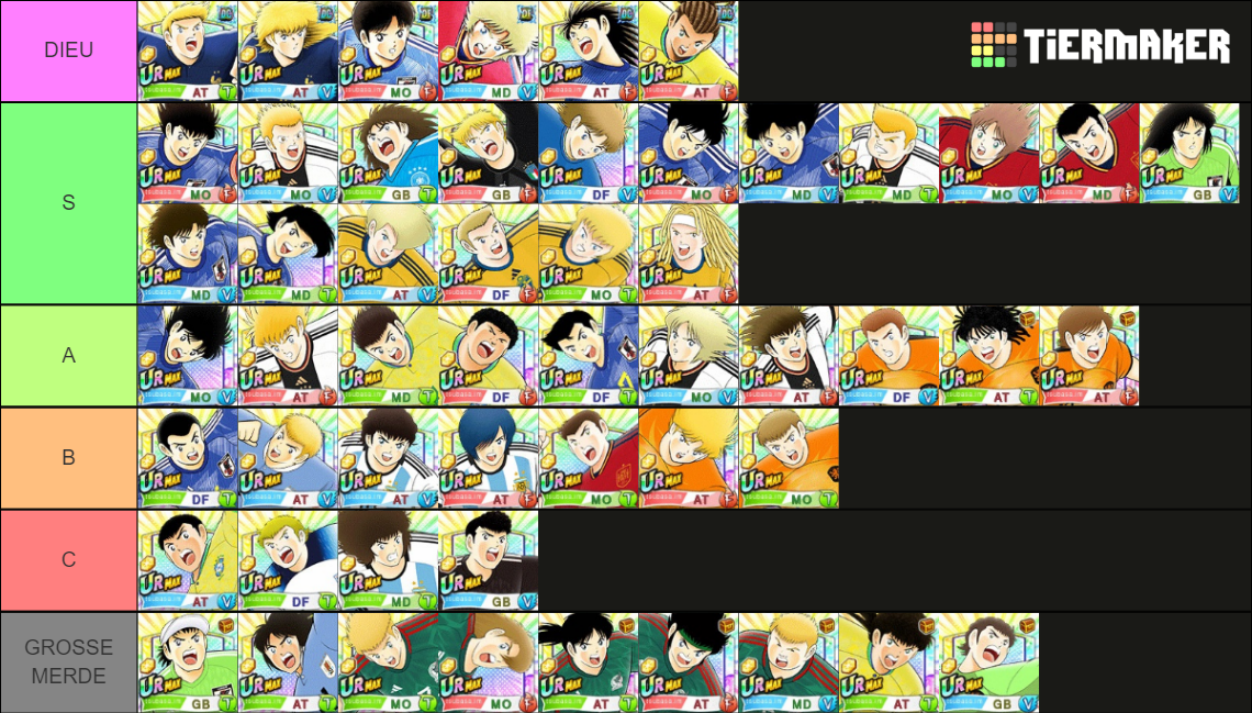 Captain Tsubasa Dream Team 2 Tier List Rankings) TierMaker