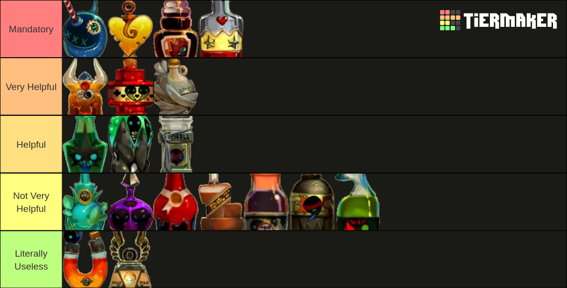 Bastion Spirits Tier List Rankings) TierMaker
