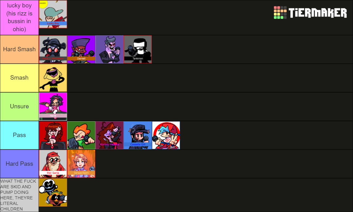 Original FNF Characters Smash or Pass Tier List (Community Rankings ...