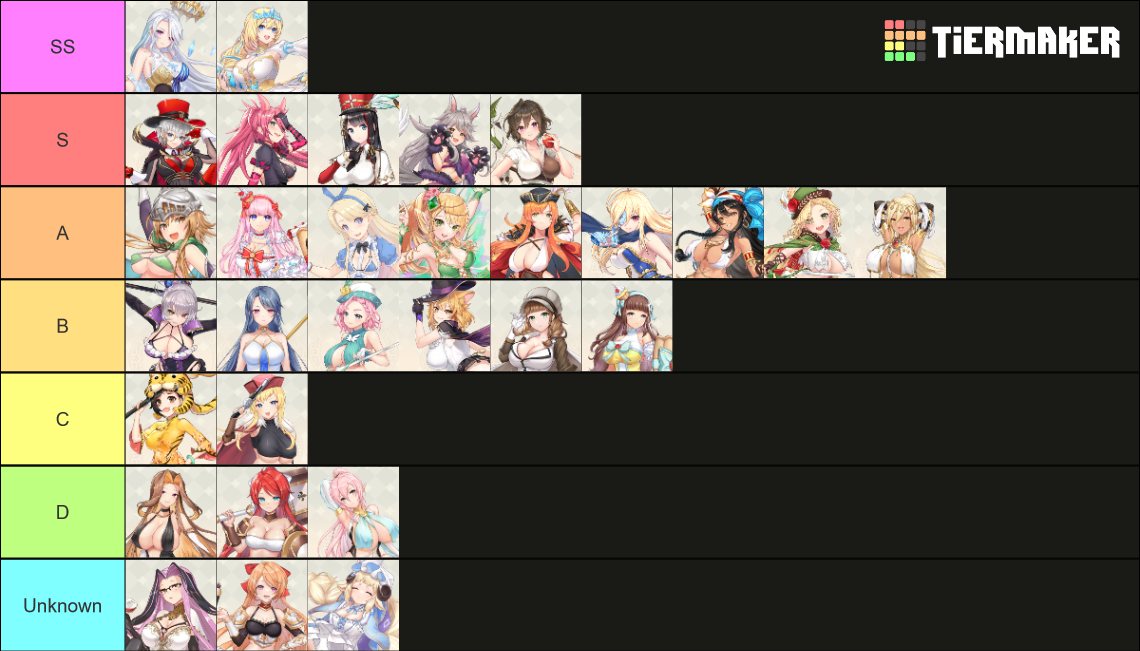 Cherry Tale (Updated 011123) Tier List Rankings) TierMaker