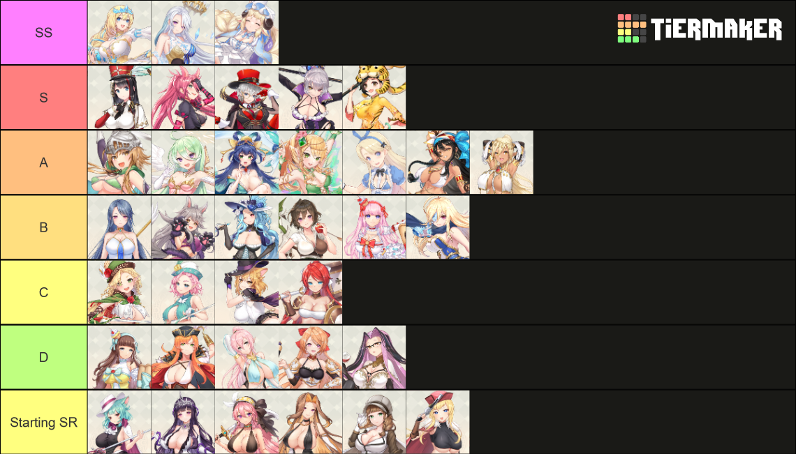 Cherry Tale (Updated 011123) Tier List Rankings) TierMaker