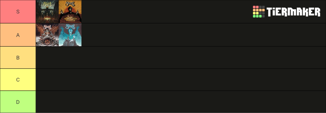 Ghost Albums Tier List (Community Rankings) - TierMaker