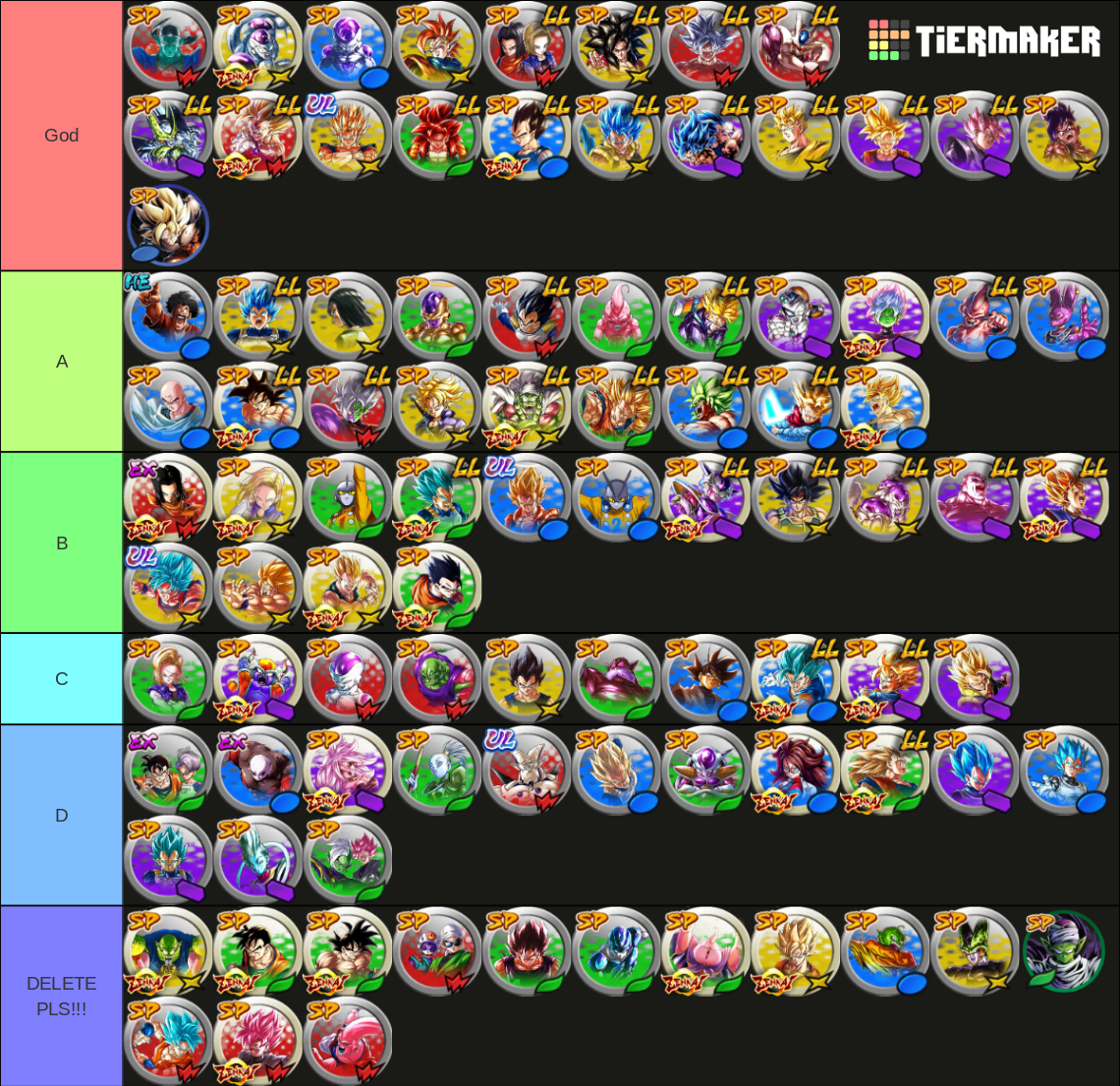 Dragon Ball Legends Tier List (Community Rankings) - TierMaker