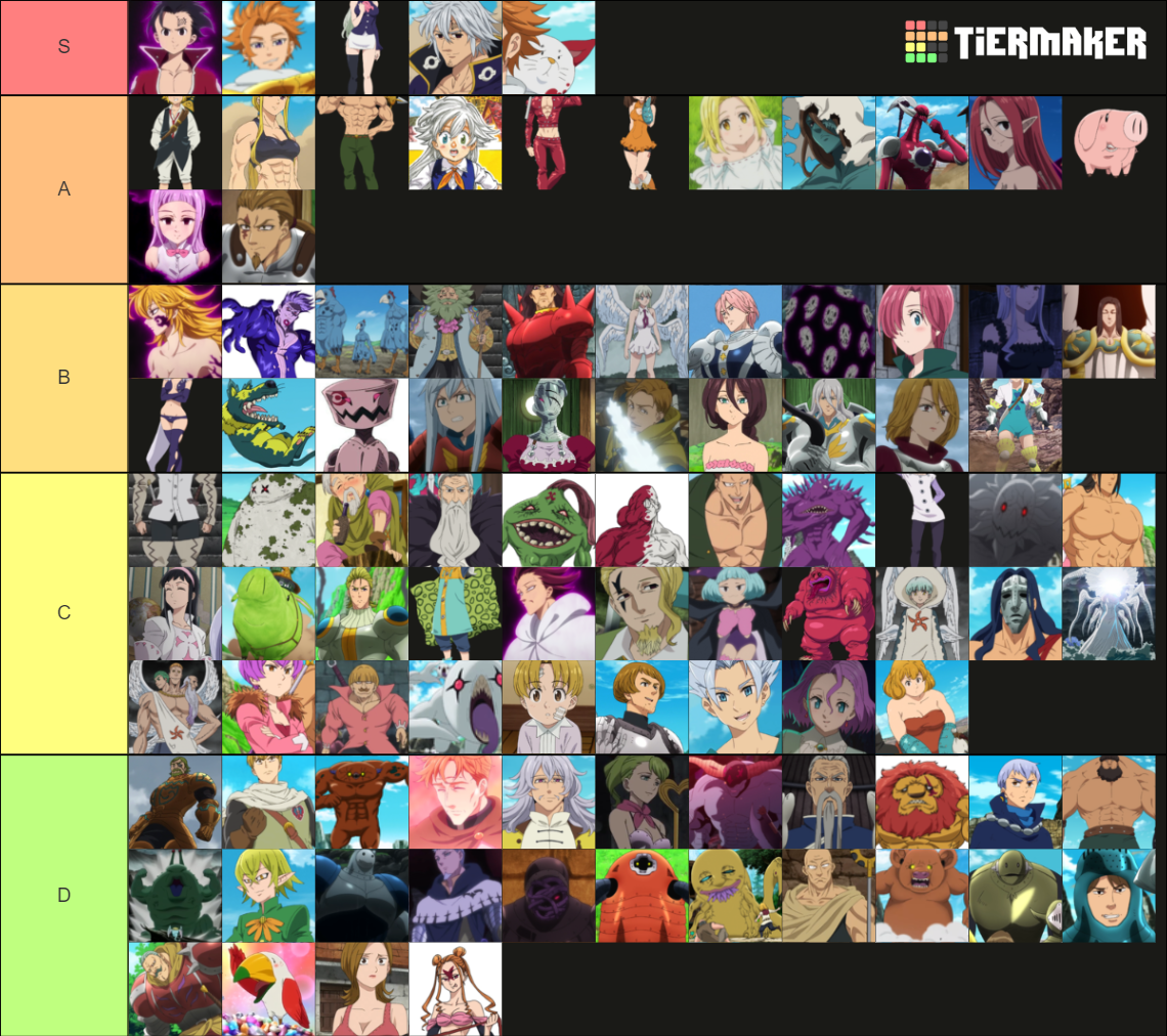 Seven Deadly Sins Characters Tier List Rankings) TierMaker