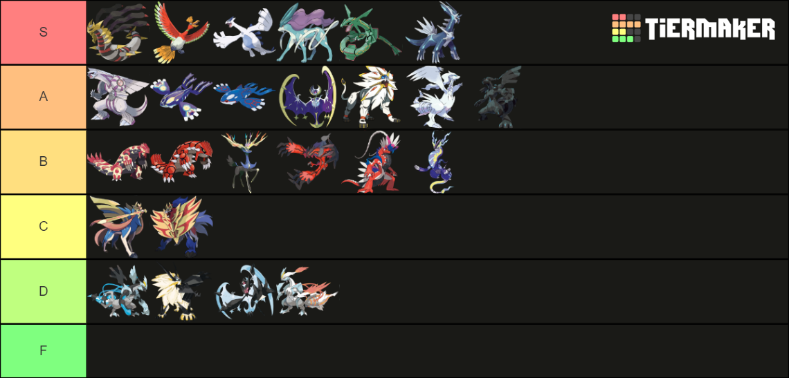 Pokemon box art legendary gen 9 included Tier List Rankings