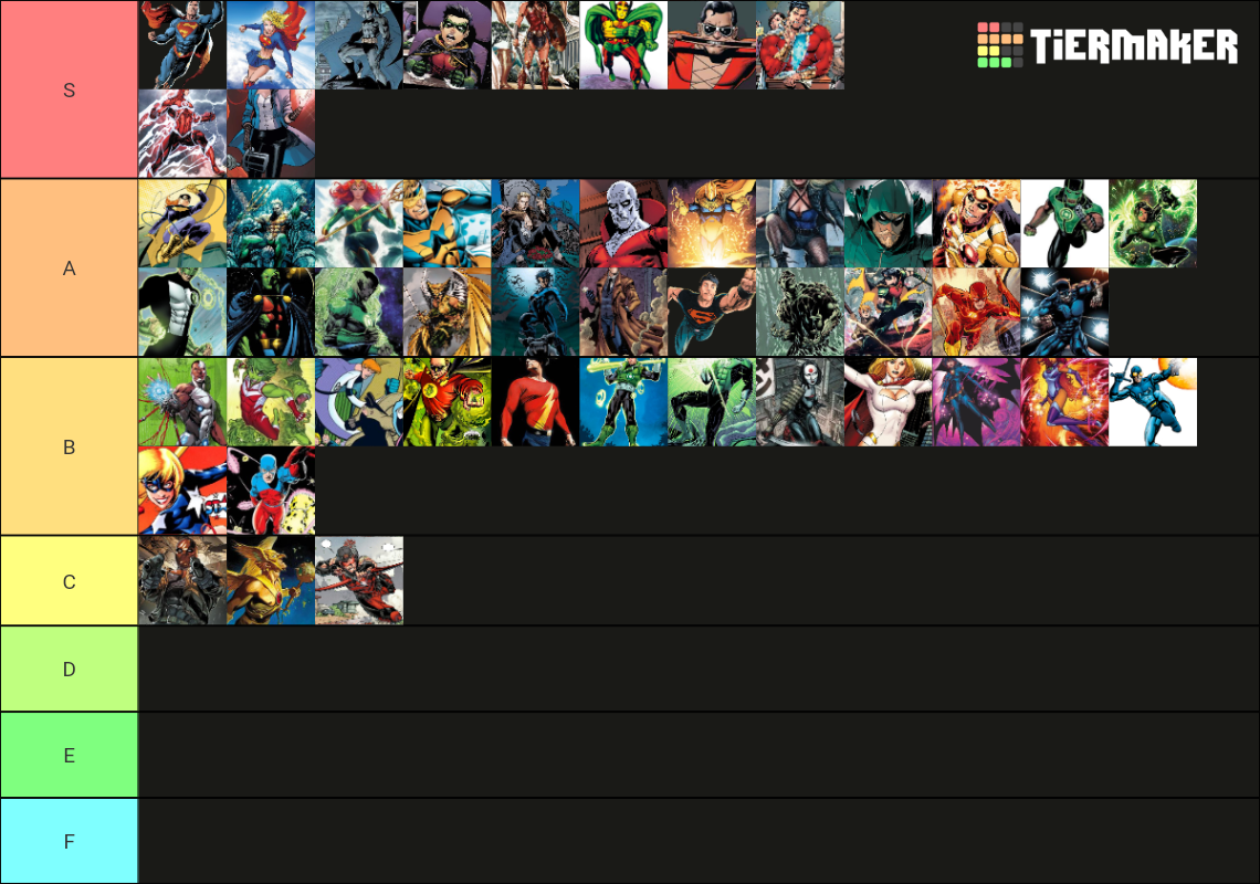 DC Comics Heroes Tier List (Community Rankings) - TierMaker