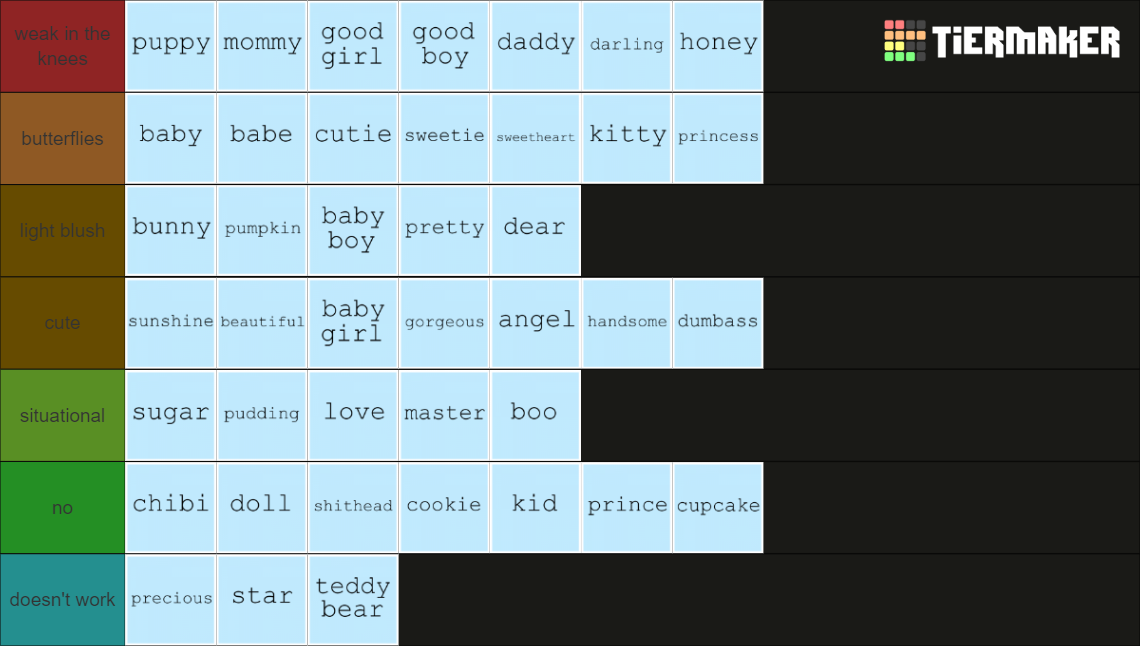 pet names for you or your s/o Tier List Rankings) TierMaker