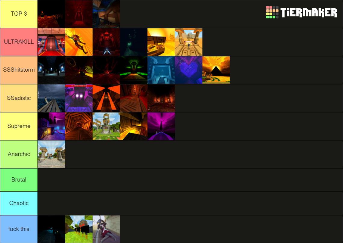 Ultrakill All Ranks Every ULTRAKILL level Tier List (Community Rankings) - TierMaker