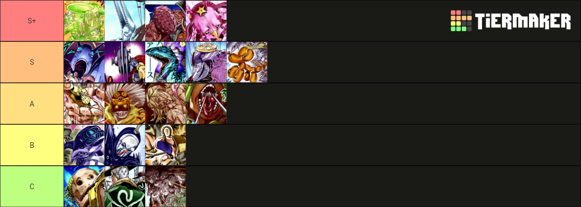 Steel Ball Run Stands Tier List (Community Rankings) - TierMaker