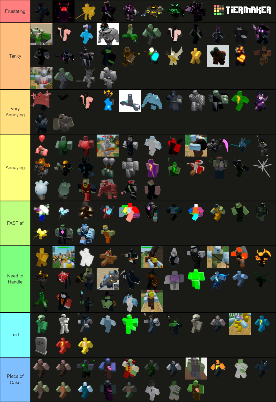 ROBLOX TDS Zombie tierlist Tier List (Community Rankings) - TierMaker