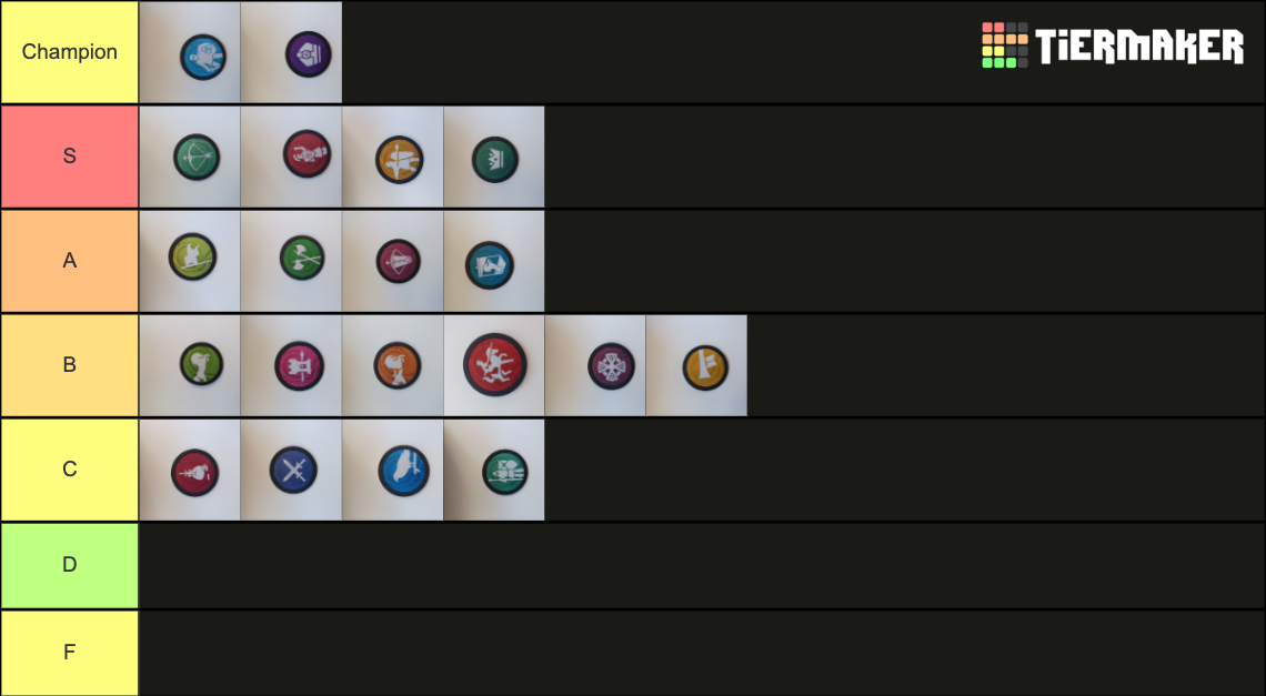 War Chest Tier List Rankings) TierMaker