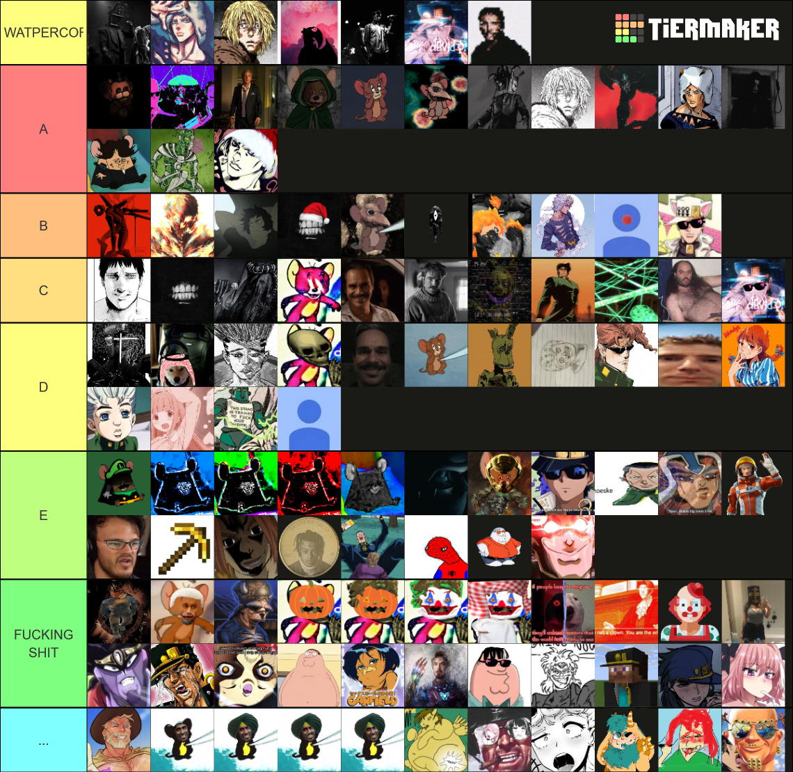 pear-pfp-tier-list-community-rankings-tiermaker