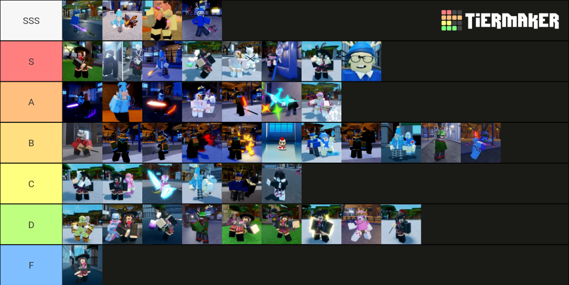 Sakura stand tierlist Tier List (Community Rankings) - TierMaker