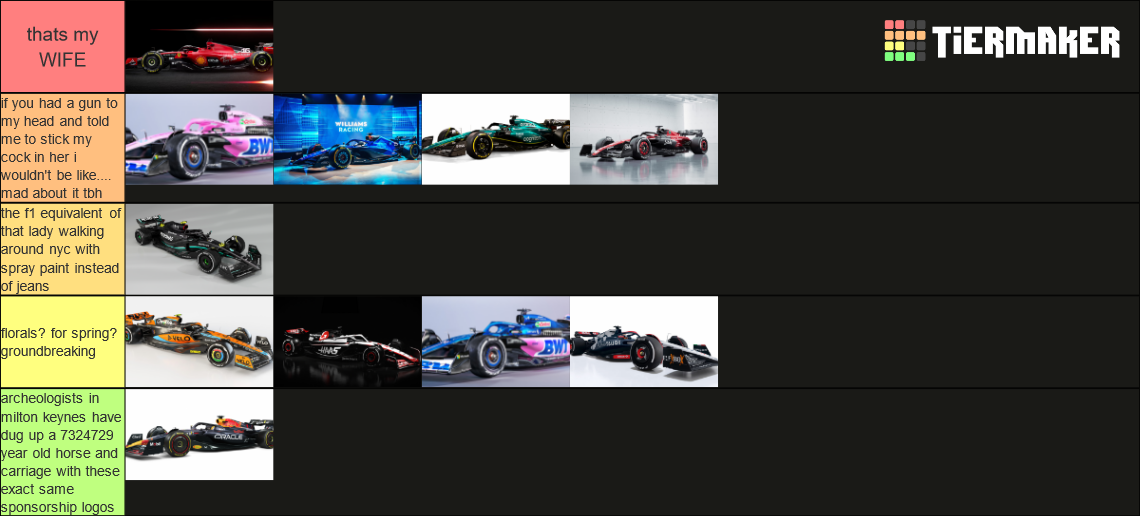 F1 2023 Liveries Tier List Community Rankings Tiermaker