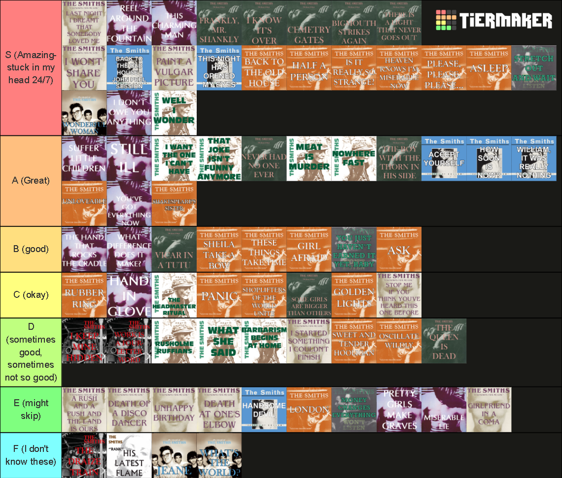The smiths songs all studio live covers tier list community