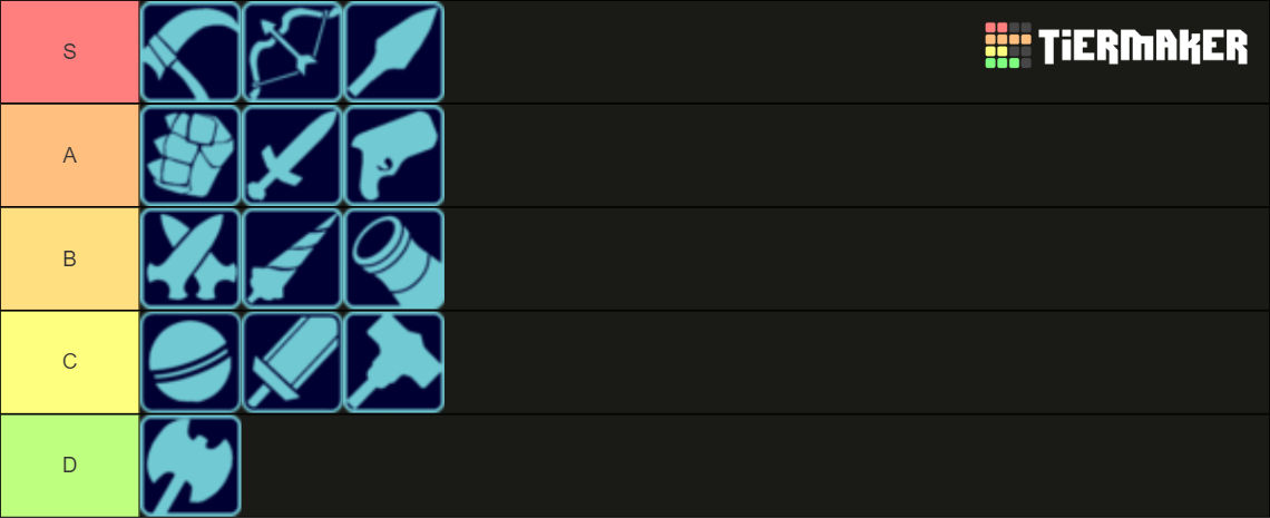 Brawlhalla Weapons with Greatsword Tier List (Community Rankings ...