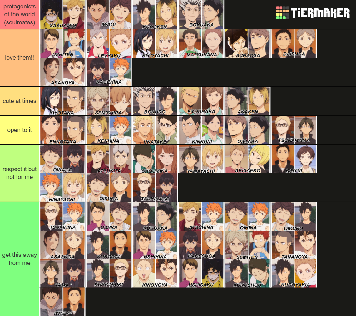 Haikyuu Ships Tier List (Community Rankings) - TierMaker