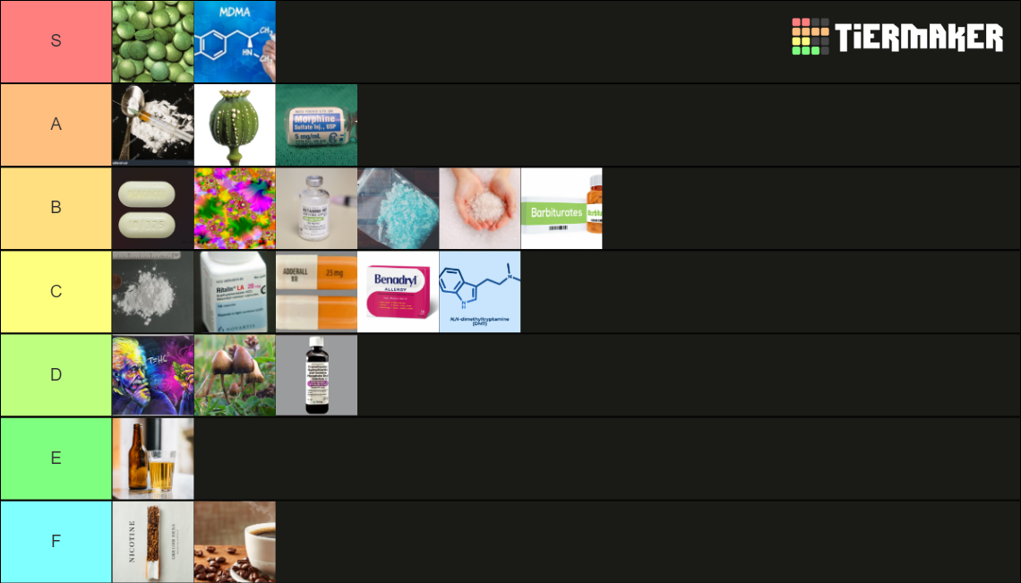 Drug and Tier List (Community Rankings) - TierMaker