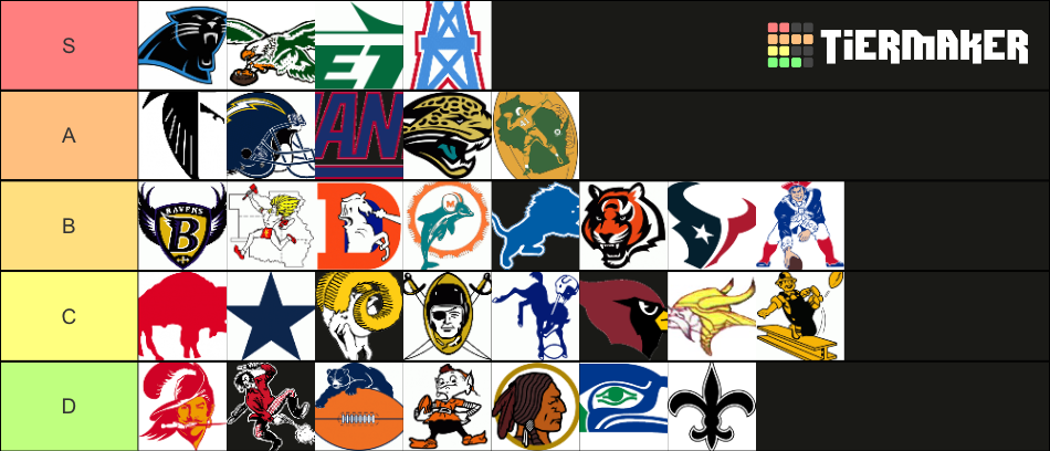 Nfl Logos (historical) Tier List (community Rankings) - Tiermaker