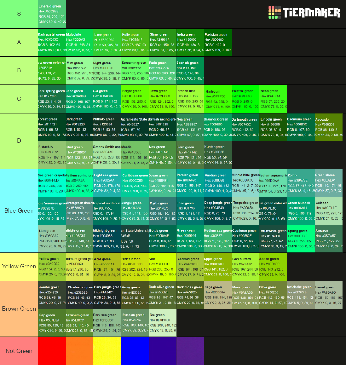 Definitive Color Tier List Community Rankings TierMaker
