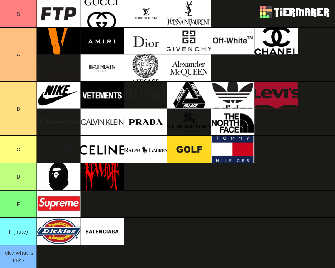 Designer/clothing Brands Tier List (Community Rankings) - TierMaker