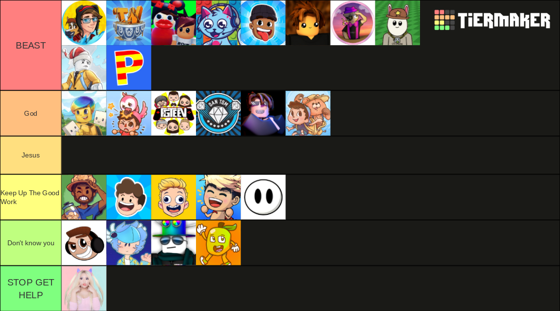 Roblox youtuber's Tier List (Community Rankings) - TierMaker