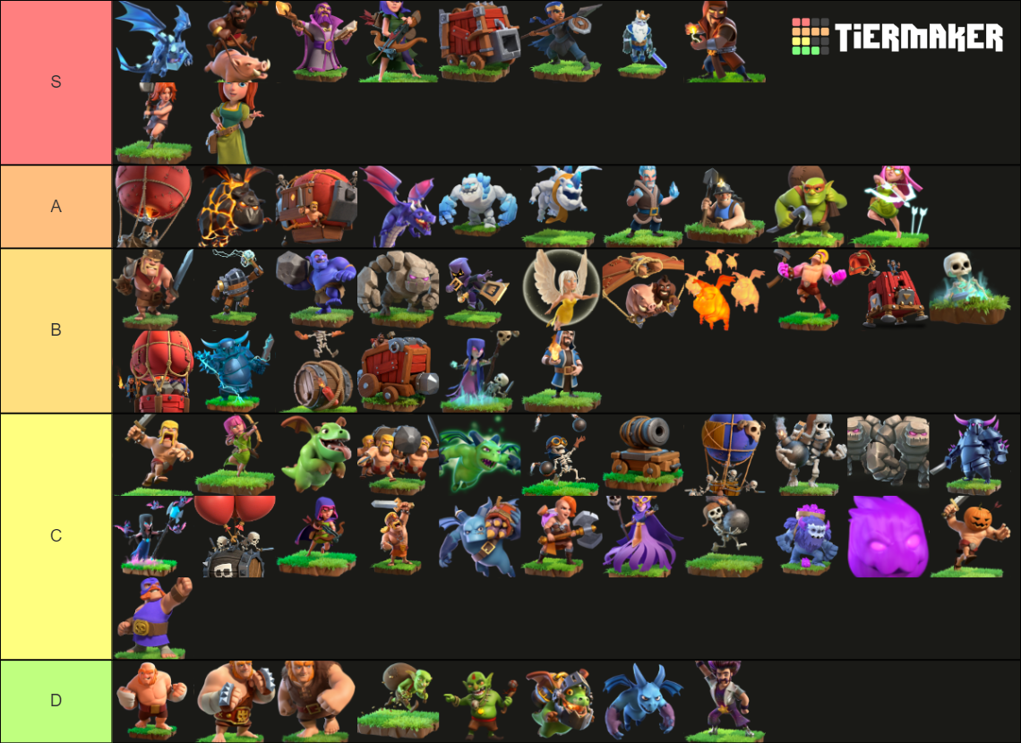 best clash of clans troops tier list