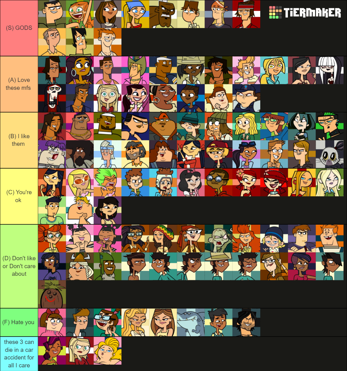 Total Drama All Characters 100 Tier List (Community Rankings) - TierMaker