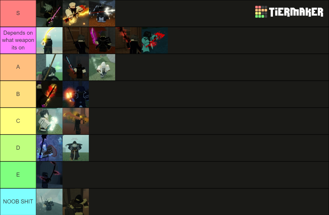 DEEPWOKEN ENCHANT TIER LIST Tier List Rankings) TierMaker