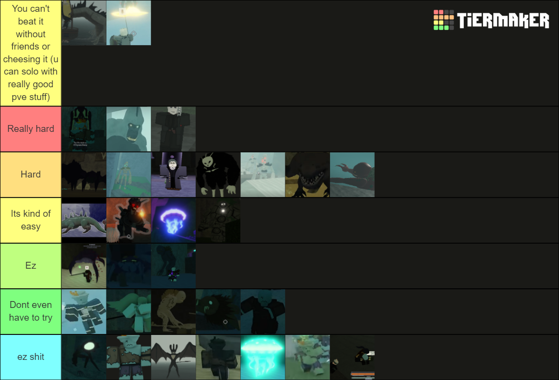 Deepwoken Monsters Difficulty Tier List Community Rankings TierMaker