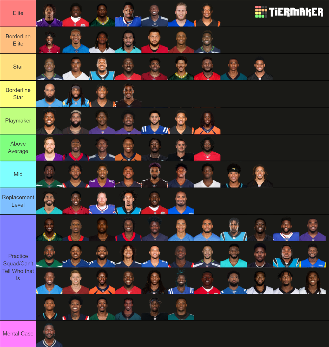 2021-22 NFL Wide Receivers Tier List (Community Rankings) - TierMaker