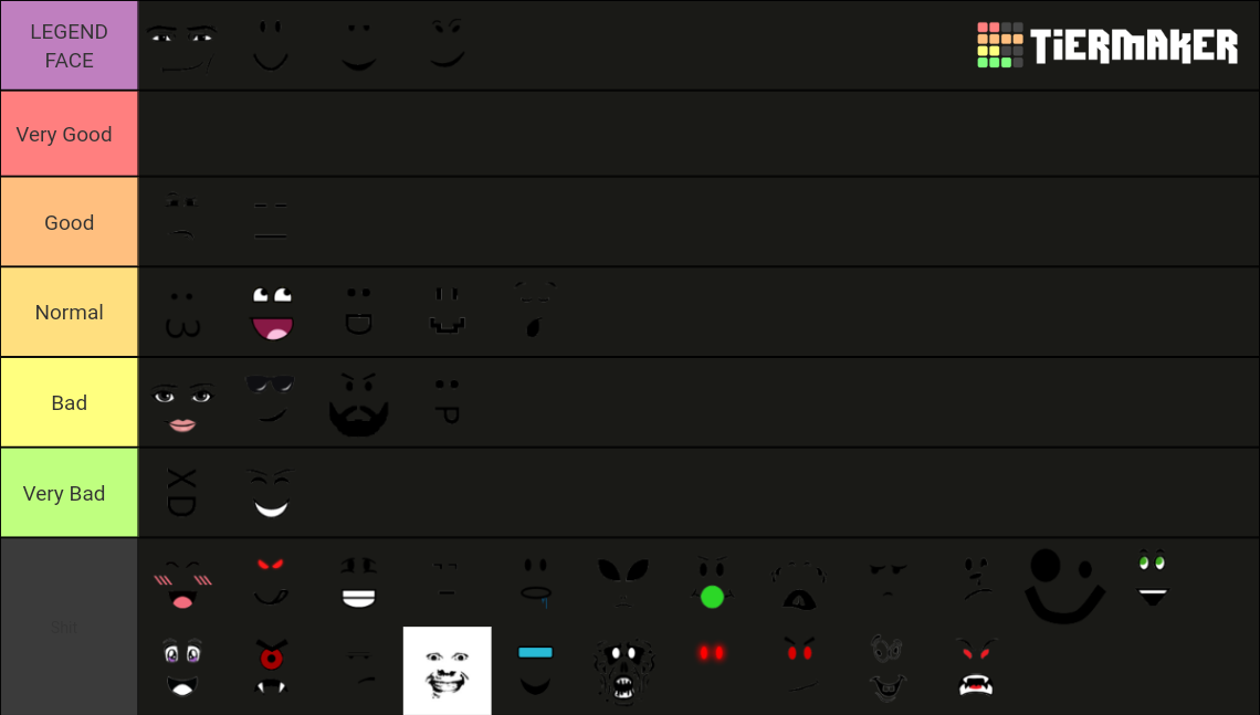 Roblox faces Tier List (Community Rankings) - TierMaker