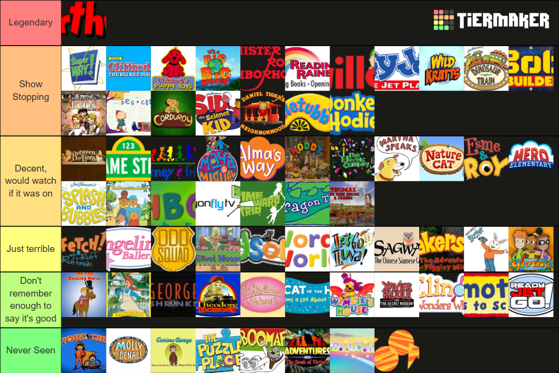 All Pbs Kids Shows I Could Find Tier List (community Rankings) - Tiermaker