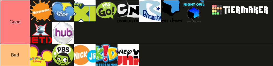 Kids Channels Tier List (Community Rankings) - TierMaker