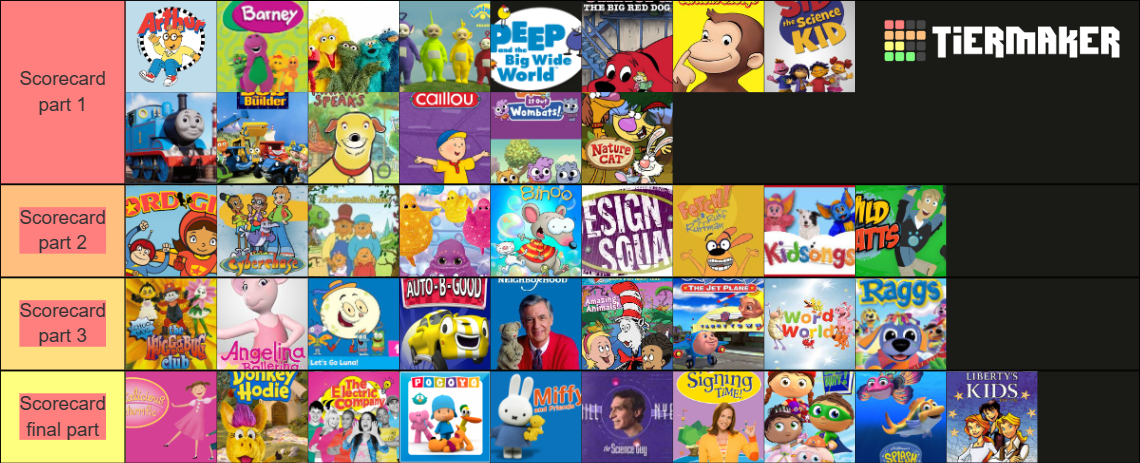 PBS Kids Mega Tierlist Tier List (Community Rankings) - TierMaker