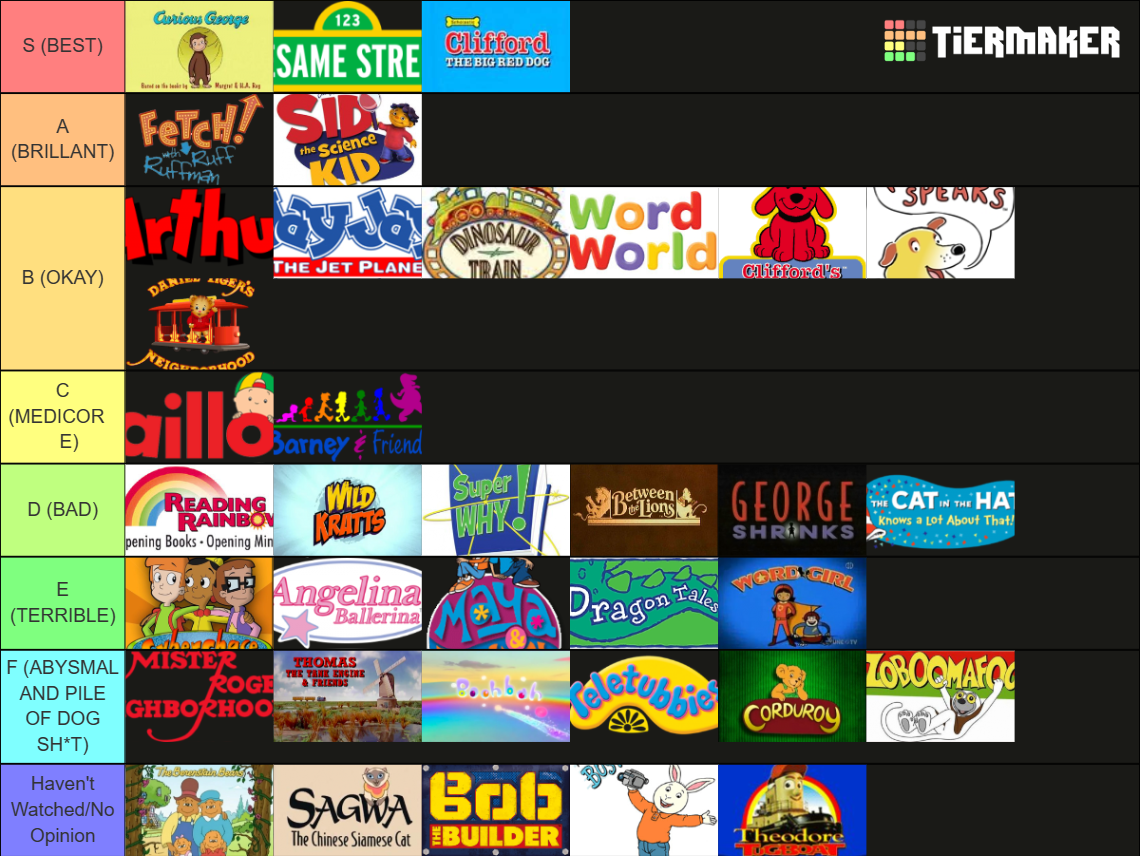 Ranking Every PBS Kids Show Tier List (Community Rankings) - TierMaker