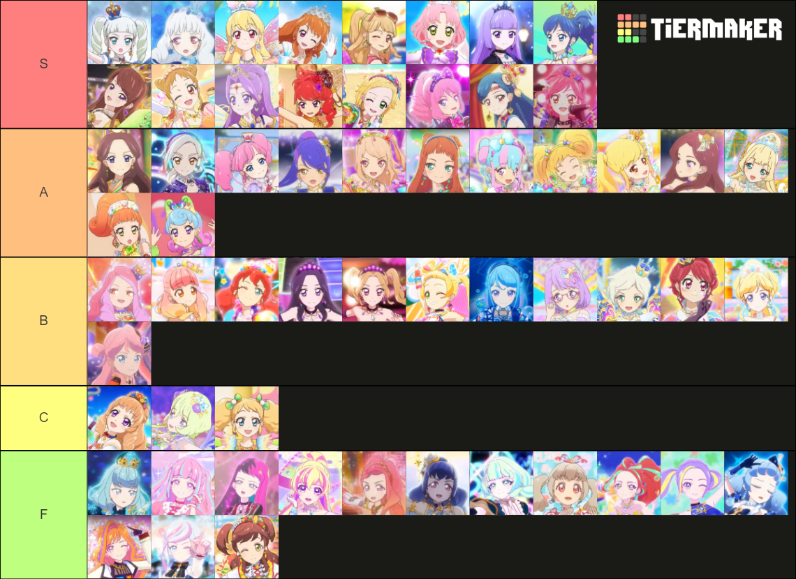 All Aikatsu Idols Tier List Community Rankings Tiermaker